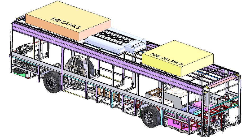 inversores 2x sistemas de baterias Altura estimada