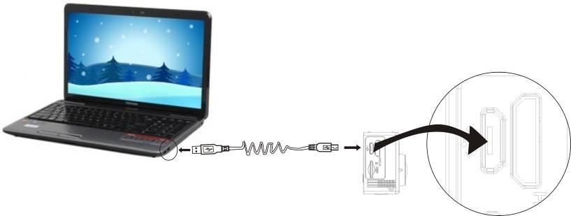 Iniciar utilização 1. Carregue a bateria interior de lítio Cabo USB Conecte a câmera ao computador para carregar, neste momento, o indicador de carga será em azul e será desligado após o carregamento.