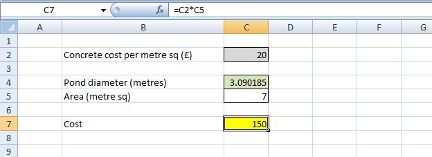 Observe que C7 ainda contém uma fórmula, e apenas alterou o valor para 150 porque o valor foi alterado nas células de entrada.
