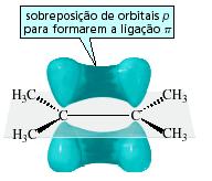 ESTRUTURA