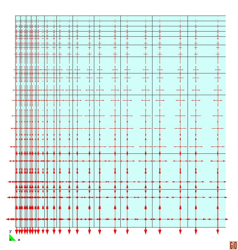 Exemplos de verificação 88 Deslocamentos verticais de 1,25B foram impostos no trecho indicado na figura (5.4) a fim de simular uma sapata corrida rígida.