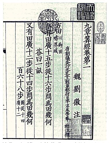 1 Matrizes Motivação Um pouco de História Jiu zhang suan-shu ( Nove capítulos da arte matemática ) foi um dos mais importantes manuscritos matemáticos chineses A obra é constituída por uma mistura de