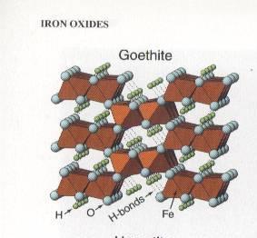 Goethita - Gt - FeOOH; Ocorre em