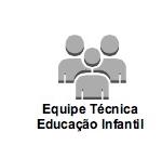 Secretaria Municipal de Educação Projeto Paralapracá Lógica do Projeto e Fluxo de Resultados MATERIAL P1. Qual valor o Paralapracá agregou para aspectos da política municipal de educação infantil? P2.