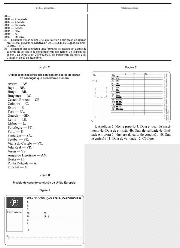 57/89 ANEXO II (a que se refere o n.º 2 do artigo 1.