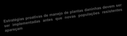 As plantas daninhas resistentes a herbicidas são encontrados em todo o