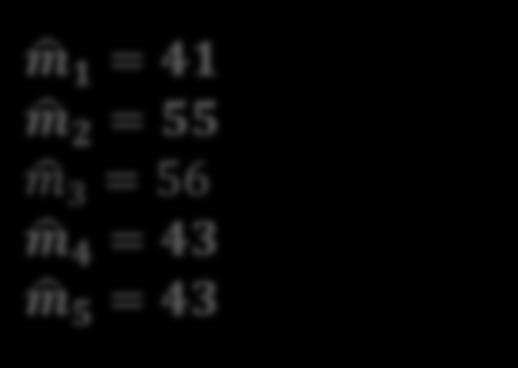 m 1 = 41 m 2 = 55 m 3 = 56 m 4 = 43 m 5 = 43 Então, ordenando as médias teremos: m 3 = 56 m 2 = 55 m 4 = 43 m 5 = 43 m 1 = 41 Escrevendo