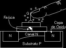 É um circuito de estado sólido e não um componente discreto (único) como o diodo ou o transistor.