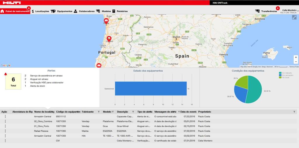 Como começar As perguntas que se seguem esclarecem como pode começar a utilizar o ON!Track. O que é o ON!Track? O Hilti ON!