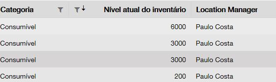 coluna por ordem crescente (seta a apontar para cima). 2.