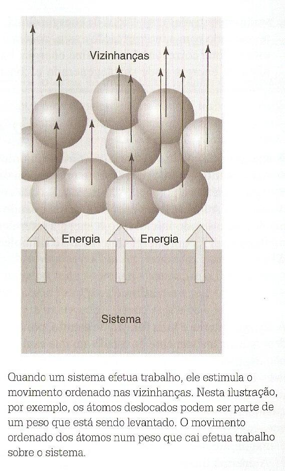 Calor versus