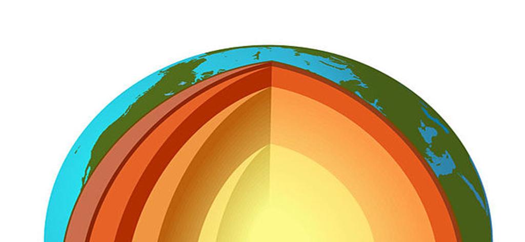 CIÊNCIAS, 6º Ano do Ensino Fundamental As camadas da Terra e seus elementos As camadas da Terra e seus elementos Crosta, também chamada litosfera. Manto Externo (Superior).