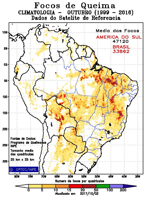 7. Tendência para Outubro/2017 Com o início da estação chuvosa observada na maior parte do Brasil (Figura da direita) os focos de queimadas no mês de outubro (Figura da esquerda) se concentram no