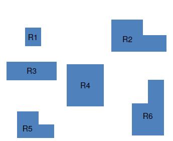 Feature matching