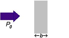 Espectrometria - Revisão O espectro eletromagnético Absorciometria I o = intensidade da luz incidente I r =