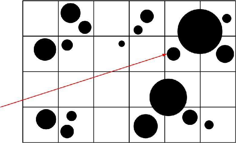 2. No método de ray-tracing, o cálculo de intersecções representa mais de 9% do peso computacional.