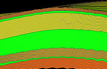 os zoneamentos e as divisões em layers de cada