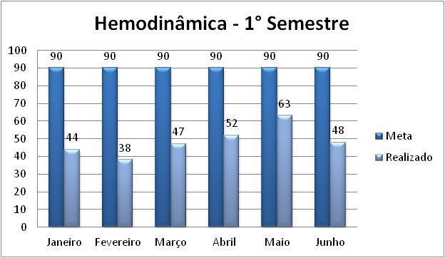 4.4 -