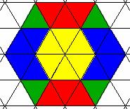 SIMETRIA E ASSIMETRIA Há simetria?