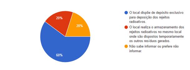 acordo com a quantidade de mci (semanal ou mensal). Dessa maneira, foi possível verificar os radionuclídeos utilizados apontados nas respostas dos questionários (Figura 1).