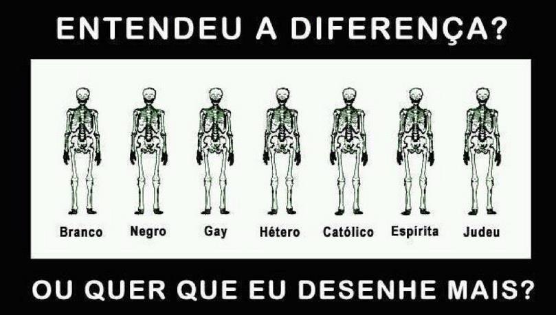 A atitude crítica Caracteriza-se por duvidar; Dizer não ao