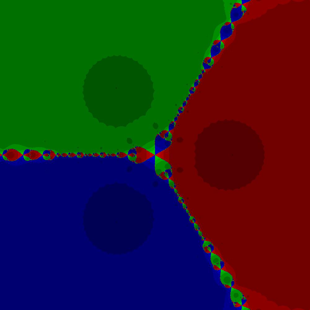 y y y y 5 de cada raiz. O conjunto de Julia é definido como o contorno entre as bacias de atração, sendo responsável pela formação das imagens fractais.