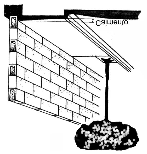 3.3. Cura A superfície concretada deve ser mantida continuamente úmida, quer irrigando-a diretamente, quer recobrindo-a com uma camada de areia ou com sacos de cimento vazios, molhados várias vezes