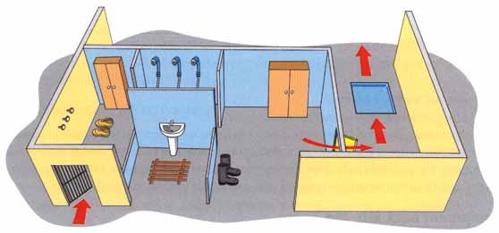 Um vestiário deverá ser instalado na entrada da granja devendo ser utilizado por todas as pessoas que nela entrarem. (banho e troca de roupas).