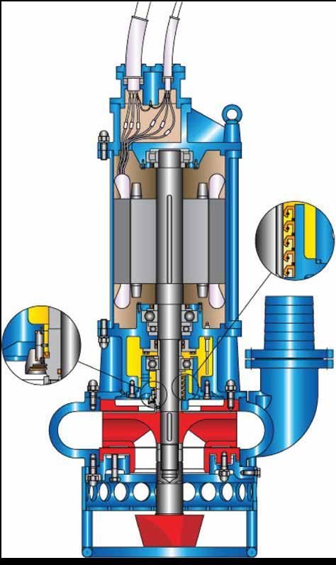 Série TOYO DP Protecção especial do ingresso de água Alojamento do motor dura Único motor de factor de serviço 1.