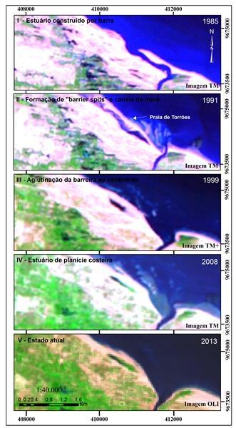 Figura 02 Evolução morfológica do estuário do rio Aracatimirm no período entre 1985-2013. UTM, Datum: WGS 84 Zona 24 Sul.