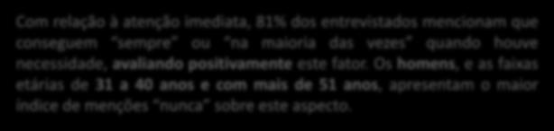 Atenção Imediata 2 - Nos últimos 12 meses, quando necessitou de atenção imediata, com que frequência você foi atendido assim que precisou?