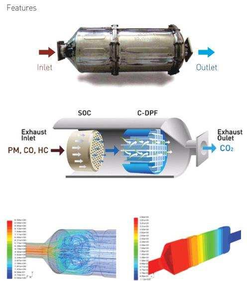 43 Figura 19 Catalisador de Oxidação Diesel (DOC) Fonte: (INESCAP, 2015) Na década de 70, notou-se que o mundo estava sofrendo um processo de transformação, já que doenças respiratórias se tornavam