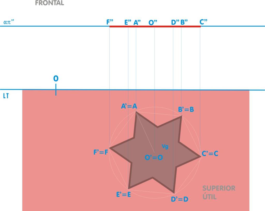 2 Geometria Descritiva 1 Aula 14/15 Métodos Descritivos - Prof.