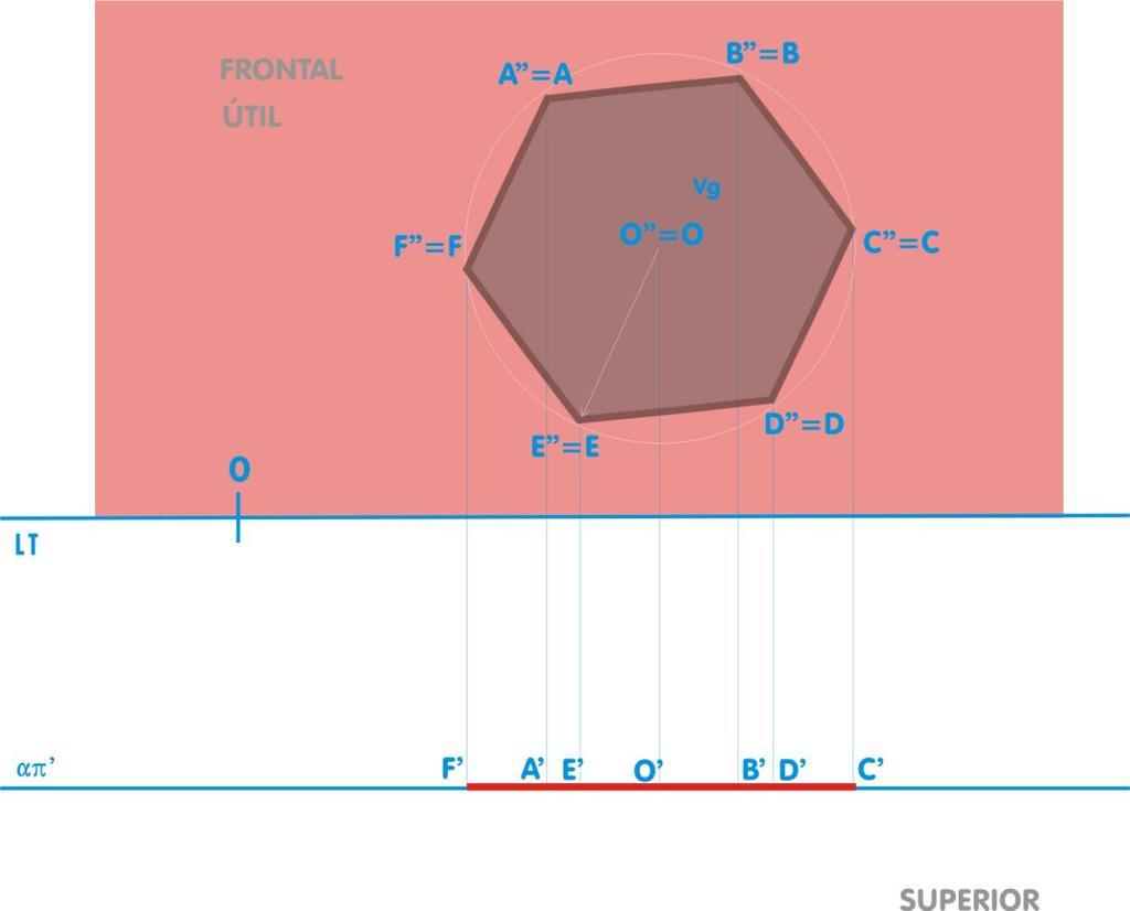 3 Geometria Descritiva 1 Aula 14/15 Métodos Descritivos - Prof.