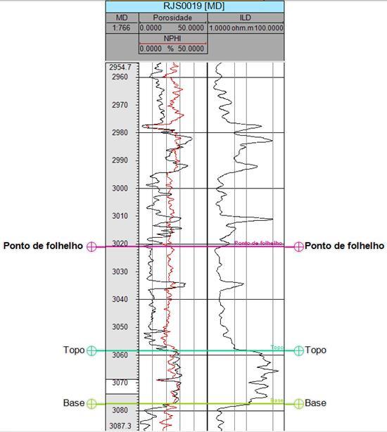 Capítulo 7- Desenvolvimento e resultados 42 Estimativa de R sh A estimativa do valor de R sh foi obtida pela leitura da resistividade (R t ) no ponto de folhelho, ou seja, no ponto onde a diferença