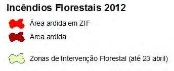 ZIF E ÁREAS ARDIDAS Área (ha) Taxa anual de área ardida (%) Ano ZIF constituídas Ardida em ZIF Ardida em Portugal continental em ZIF