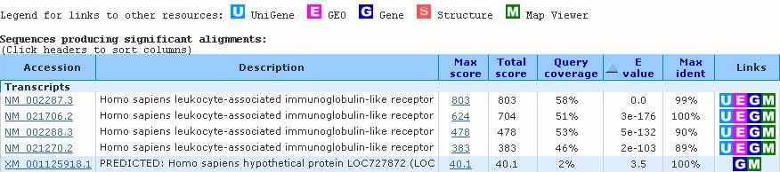 de nucleotídeos nos 6 quadros de leitura contra BD de seq. de proteína tblastn: seq.