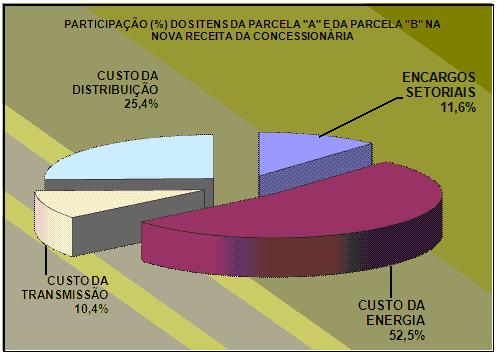 de junho de 2009 Processo n