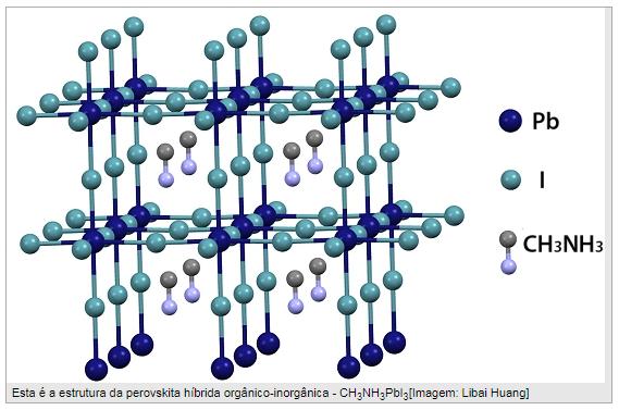 Materiais Híbridos para Aumento da Eficiência das Células Solares Este material, com o enigmático nome de "perovskita híbrida", pode se tornar a base de uma nova família de células solares com nada