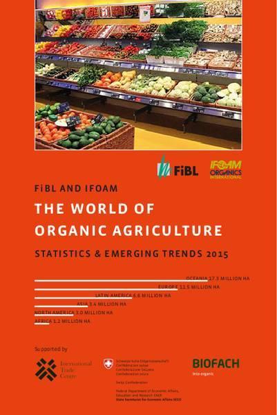 Agricultura Orgânica no cenário global Contexto atual (FIBL & IFOAM, 2015): Dados coletados a partir de 170 países do total de 193 (ONU, 2015); 43,1 milhões de hectares de terras de agricultura