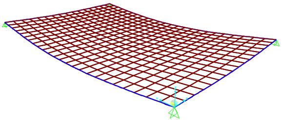 129 Na definição do material foi utilizado coeficiente de Poisson υ = 0,2 e o módulo de elasticidade secante E cs = 24150 MPa, calculado no item 7.1.2. A laje foi discretizada em 384 elementos finitos de dimensão 37,5 x 37,5 cm.