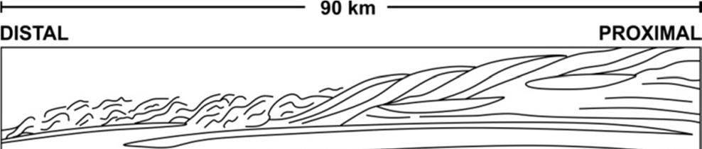 Os estudos de geofísica nas bacias sedimentares são essenciais para o mapeamento, levantamento geológico e locação de poços.