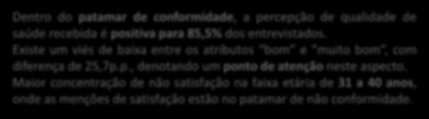 box Não aplicável / Não sei: 5 (não considerados para cálculo dos resultados) % Satisfação 11,8% 2,2% 0,6% 90 a 100% Excelente / Forças 80 a 89% Conforme / Oportunidades 00 a 79% Não Conforme /