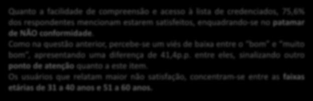 Acesso aos Prestadores 5 - Como você avalia o acesso à lista de prestadores de serviços credenciados pelo seu plano de saúde por exemplo: médicos, psicólogos, fisioterapeutas, hospitais, laboratórios