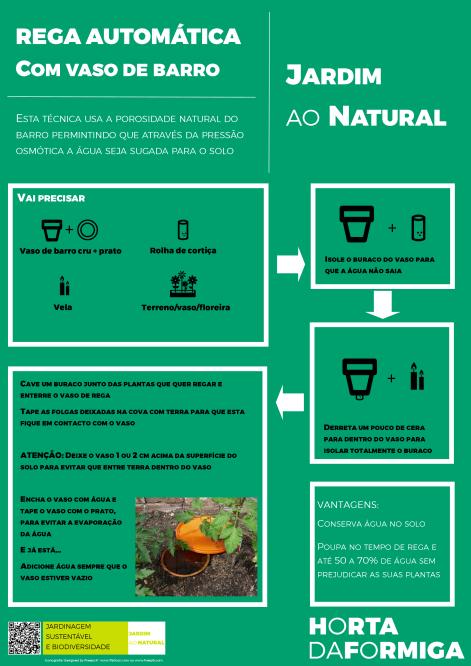 Com este projeto pretendemos disseminar a informação e o know how adquirido ao longo dos últimos 14 anos na manutenção de espaços verdes da Lipor (que ocupam 60% da área de implantação da Lipor em