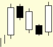 Candlestick: Gap de Alta Três Métodos (Upside Gap Three Methods) O gap de alta de três métodos é um padrão de continuação composto por três candles.