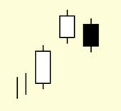 Candlestick: Gap de Alta de Tasuki (Upside Tasuki Gap) O gap de alta de Tasuki é um padrão de continuação composto por três candles.