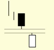 Candlestick: Janela de Baixa (Falling Window) O janela de baixa é um padrão de continuação composto por dois candles. O primeiro é um candle de baixa, enquanto o segundo é um candle de alta.