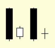 Candlestick: Alicate de Fundo (Tweezer Bottom) O alicate de fundo é um padrão composto por dois ou mais candles.