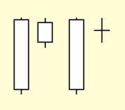 Candlestick: Alicate de Topo (Tweezer Top) O alicate de topo é um padrão composto por dois ou mais candles.